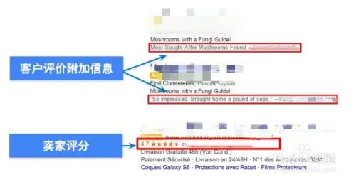 投放谷歌搜索广告的操作指南