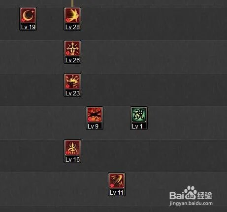 剑宗90版本加点?剑宗最新刷图怎么加点最好?