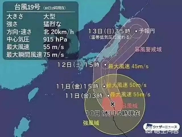 日本有史以来最强的台风是哪个？