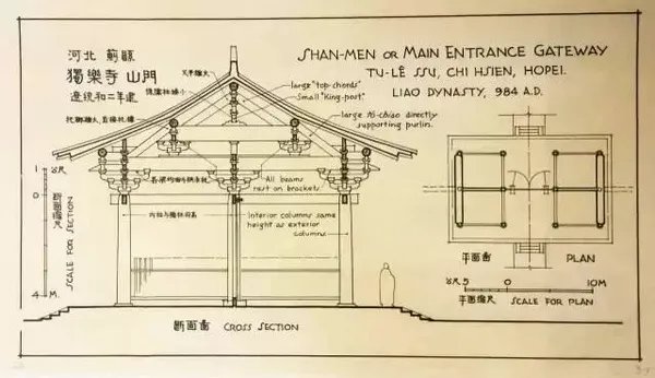 梁思成的手绘中国古建筑,惊艳了世人