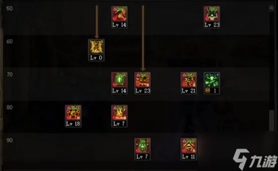 dnf110版本驱魔怎么加点 110版本驱魔技能加点推荐