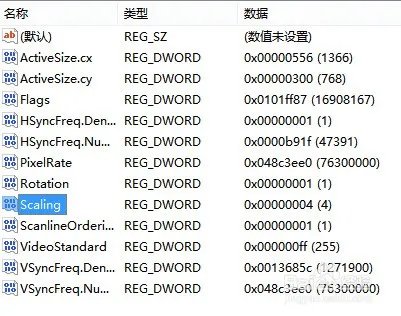 请问lol游戏里打字没有候选框怎么处理?