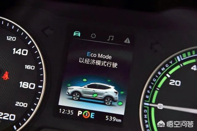 名爵ZS纯电动买了2000辆了,这款到底怎么样?