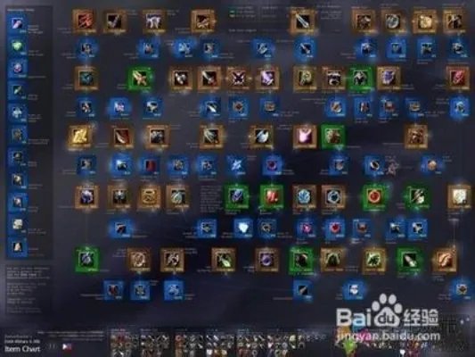 dota敌法攻略