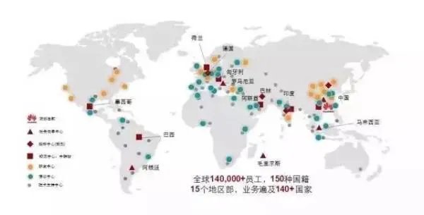 马云和王健林等一些大佬的耻辱是什么?