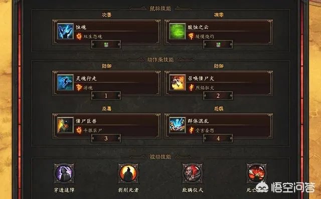 《暗黑破坏神3》在哪些方面比暗黑2做得更好?