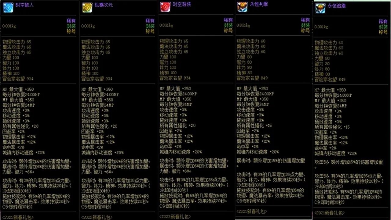 狂战加点2023（狂战士，装备、加点、附魔等细节）