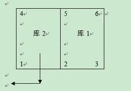 如何倒桩考试？