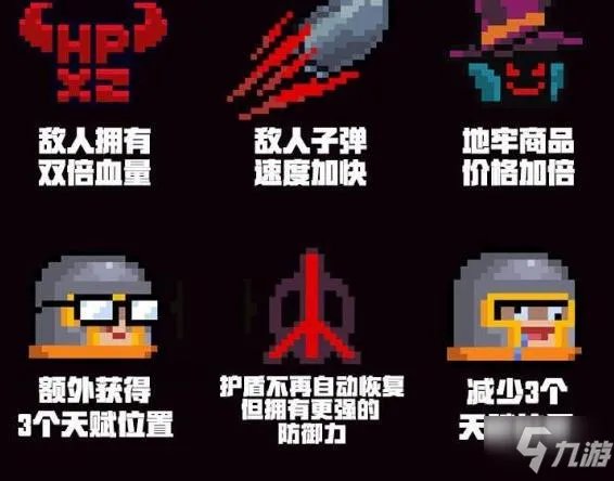 《元气骑士》挑战因子有哪些 挑战因子汇总一览