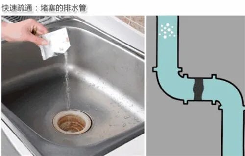 厨房下水道堵了疏通窍门 厨房下水堵塞的几种处理方法