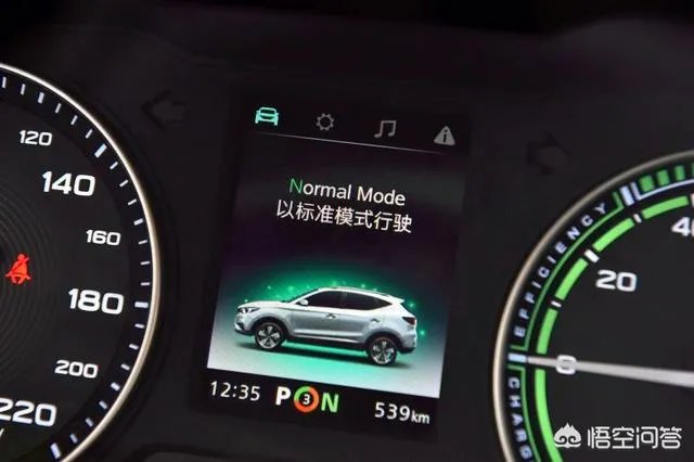 名爵ZS纯电动买了2000辆了,这款到底怎么样?