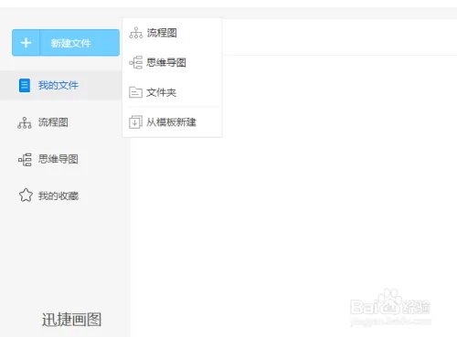 利用思维导图训练记忆法,怎样绘制思维导图