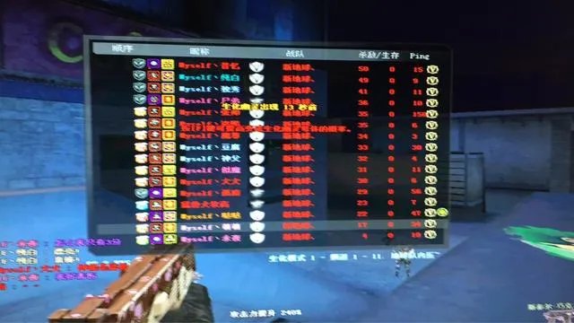 为什么都说穿越火线不火了,但是还有那么多人玩?