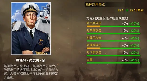 《二战风云2》海图竟然可以这么玩!