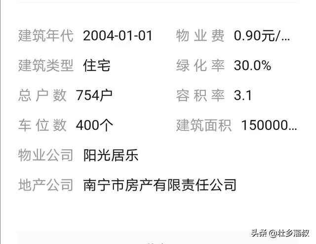 南宁翠堤湾怎么样？