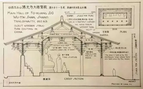 梁思成的手绘中国古建筑,惊艳了世人