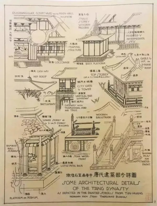 梁思成的手绘中国古建筑,惊艳了世人