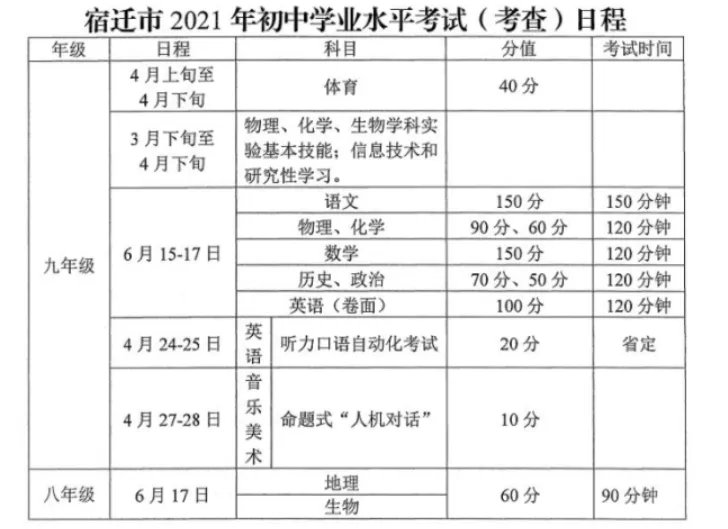 江苏中考时间2021具体时间