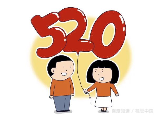 各种“我爱你”的表达方式？