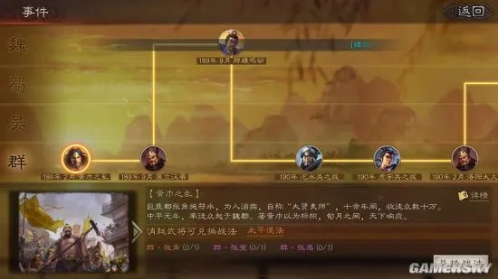 三国志战略版黄巾之乱事件 太平道法战法介绍