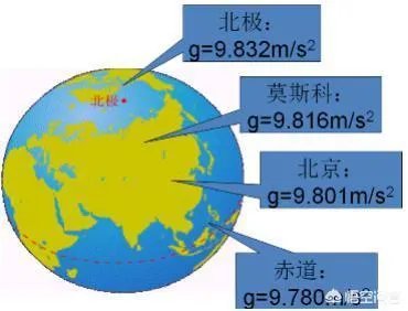 扫帚为什么能立起来?这其中有什么科学道理?
