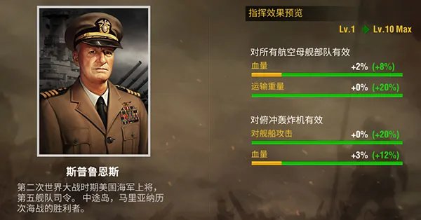 《二战风云2》海图竟然可以这么玩!