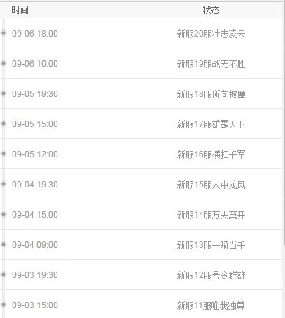 元神创造世界什么时候出 公测上线时间预告