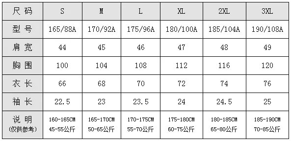 男士170 92a的具体 肩宽和臂长是多少?