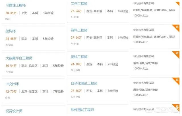 华为和阿里停止社招是真的吗?为什么?有什么影响?