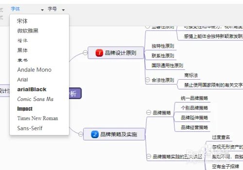 利用思维导图训练记忆法,怎样绘制思维导图
