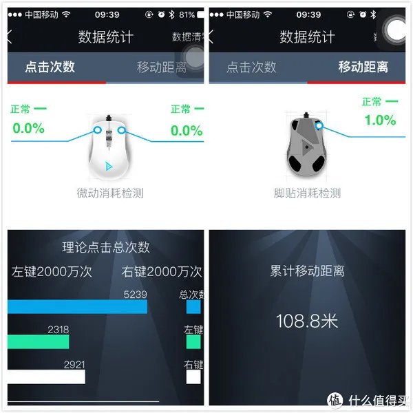 LOL玩家测评—钛度鼠标 智能版(附部分与罗技G100S对比)