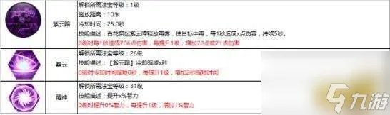 蜀门百花技能加点详解与装备搭配 轮子和珠子法宝选择解析