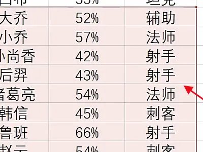 找不到macro1
