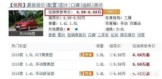 长安悦翔车怎么样?
