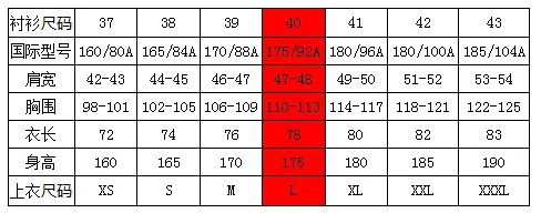 男士170 92a的具体 肩宽和臂长是多少?