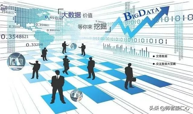 中国十大高薪职位是哪些?