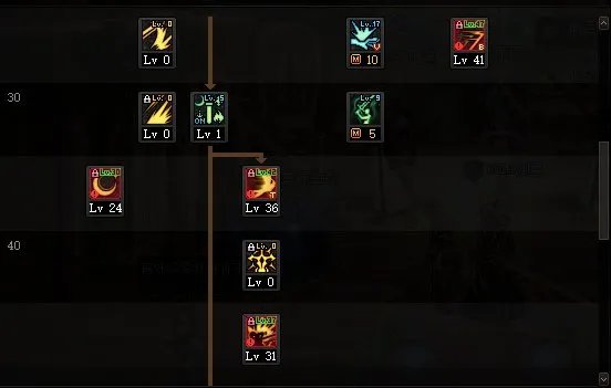 DNF2022剑宗加点