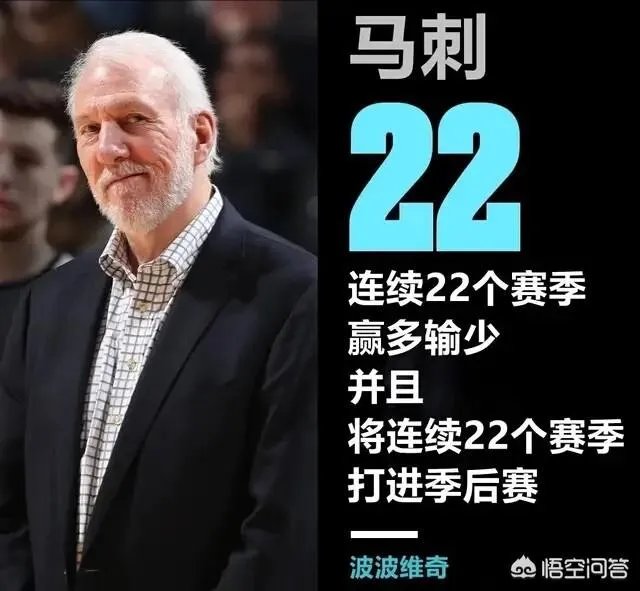 九连胜后升至西部第五的马刺队,本赛季能够突破首轮,甚至杀入西决吗?