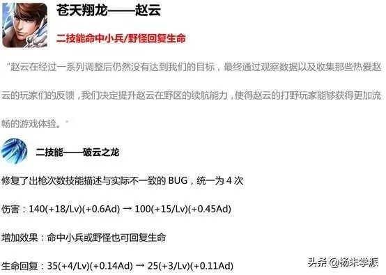 王者荣耀赵云皮肤对比,嘻哈天王60分,引擎之心90分,网友给白执事200分!你觉得呢?