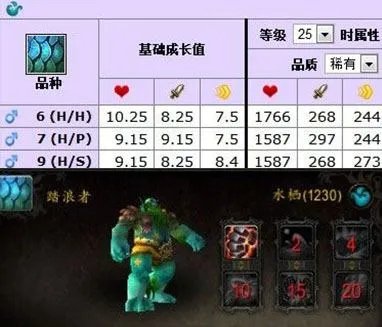 魔兽世界副本掉落哪些宠物?