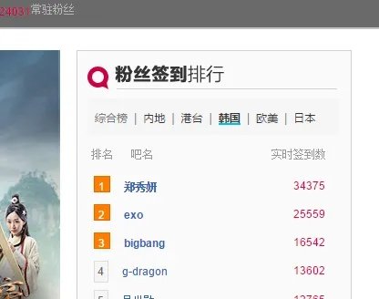 怎么查看贴吧人气排名?