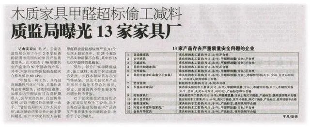 请问新都斑竹园那甲醛检测专业啊?
