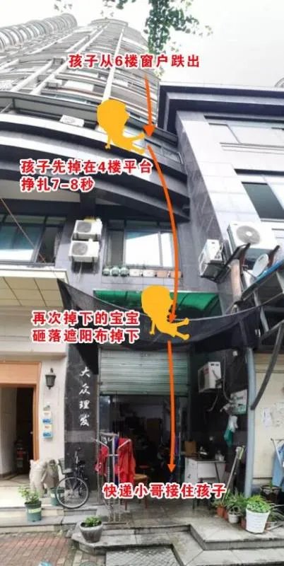 4岁男童坠楼被救没有？