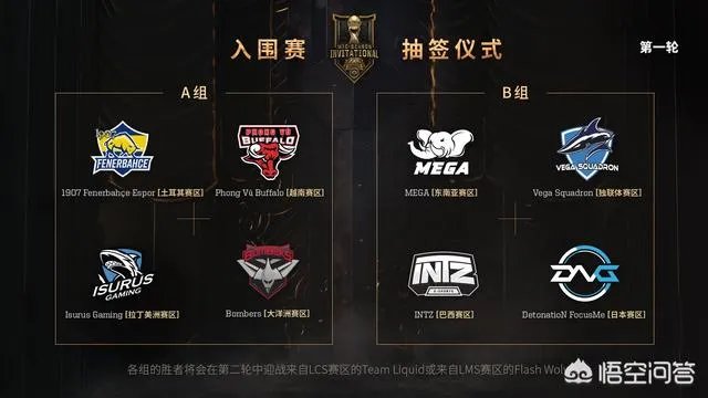 2019英雄联盟季中冠军赛的赛程是如何安排的?LPL赛区什么时候开打?