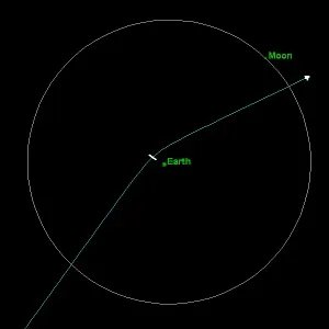 霍金预言2032年地球将会毁灭，有科学依据吗？