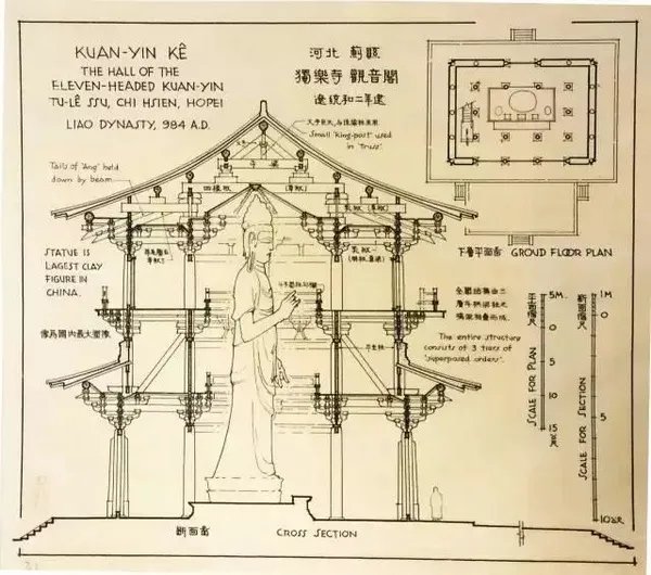 梁思成的手绘中国古建筑,惊艳了世人
