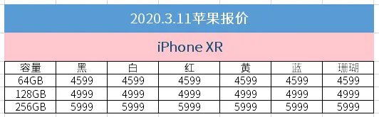 3月11日京东苹果报价:iPhone 8已正式下架
