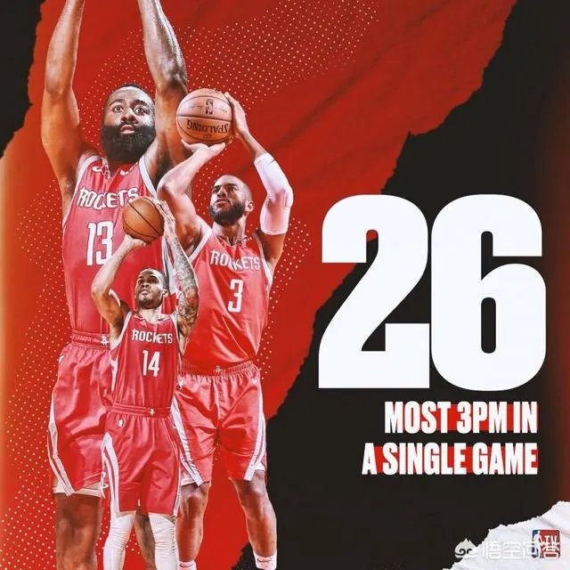 火箭26记三分打破了NBA单场记录,原记录是由哪个队保持的?