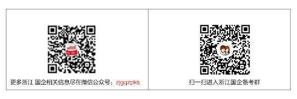浙江国企招聘:2017温州市瓯飞开发建设投资集团有限公司招聘劳务派遣工作人员公告