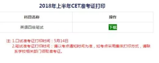 六级成绩查询点进来（什么？忘记准考证号？没关系！）